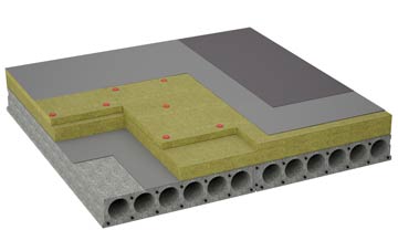 considerations of Bankshead flat roofing insulation
